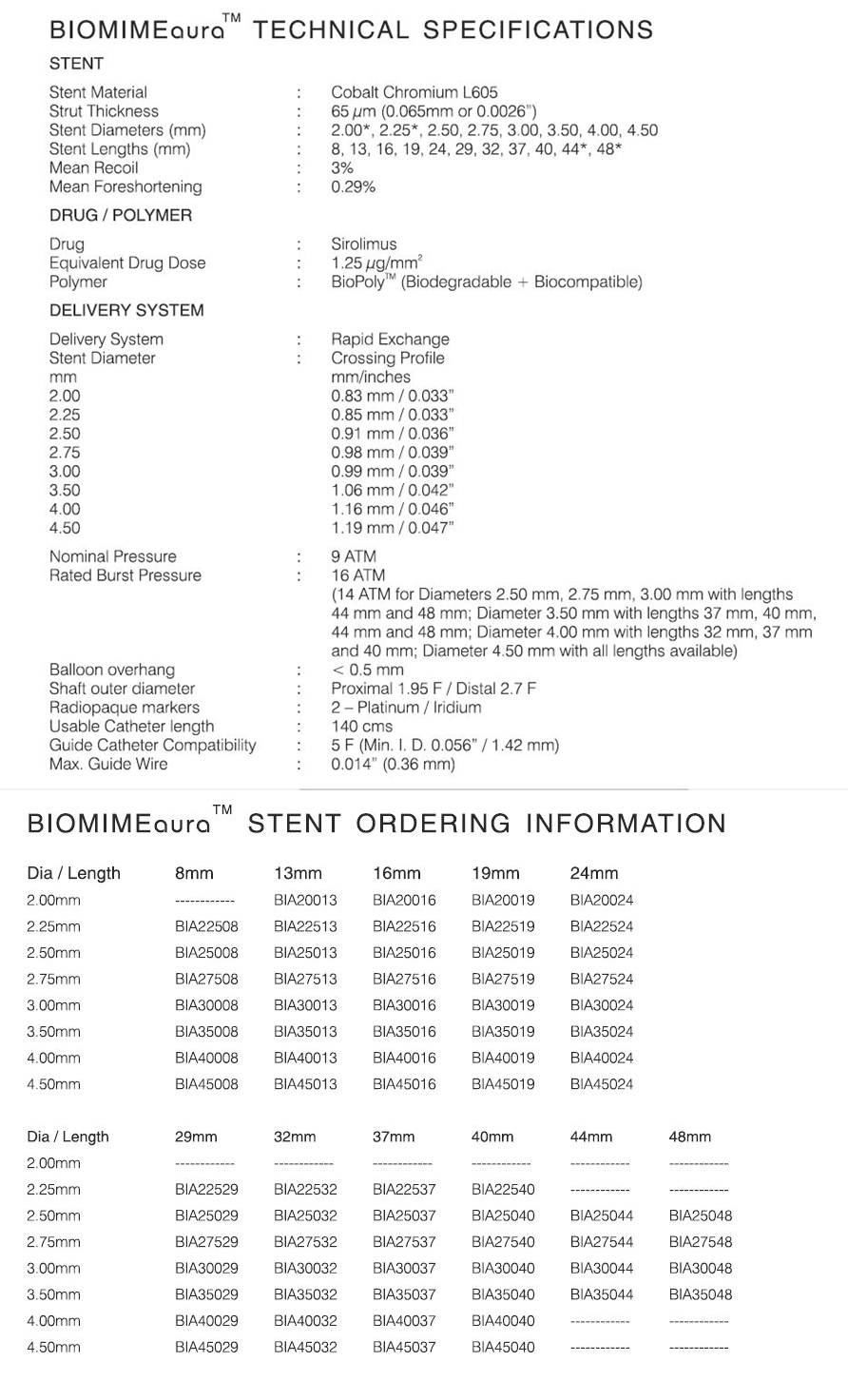 Stent Coronário Farmacológico BIOMIME AURA®